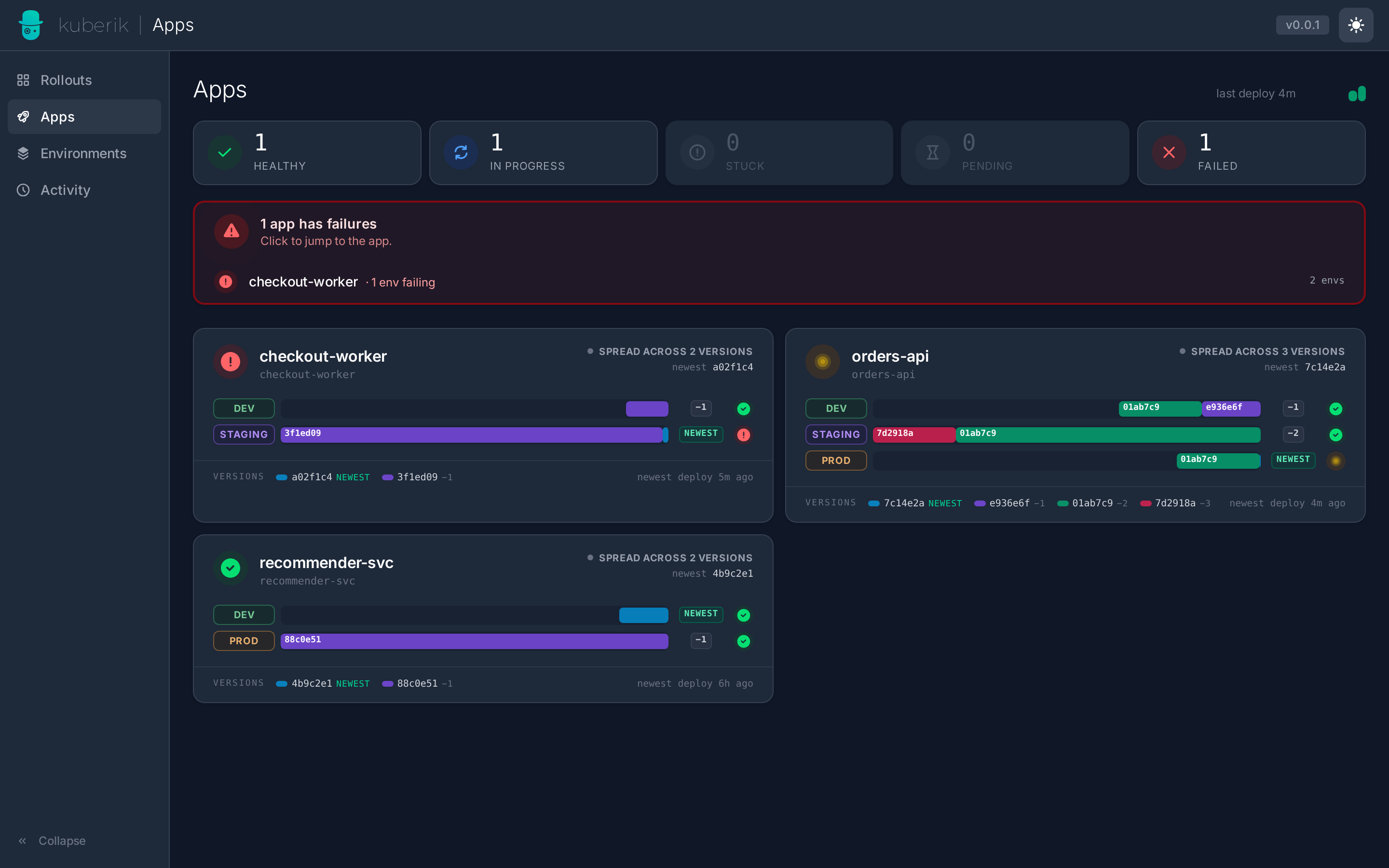Apps — multi-env spread, version timelines, failing apps surfaced