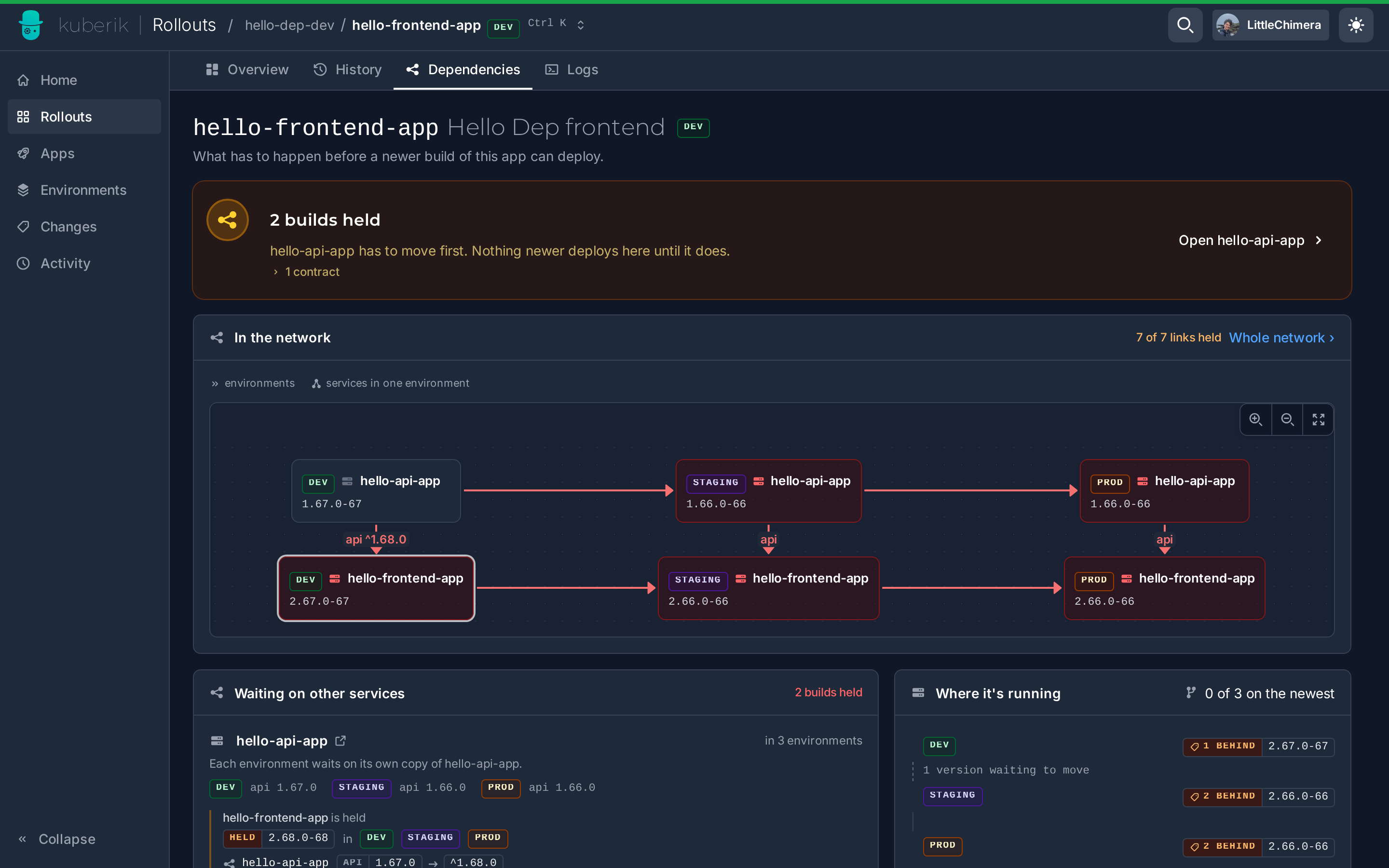 Dependencies of a rollout — what it waits on, the version it needs against the version running, and the same contract across every environment